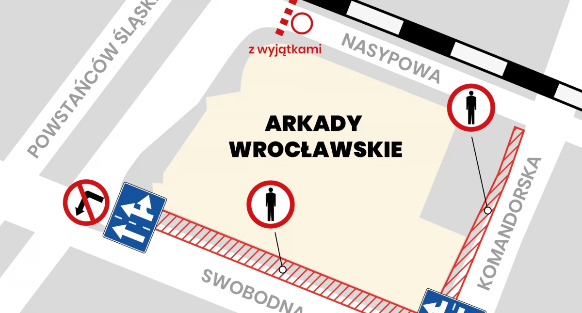 Komunikacja, Zmiany organizacji ruchu związku rozbiórką Arkad Wrocławskich zmiana terminu - zdjęcie, fotografia