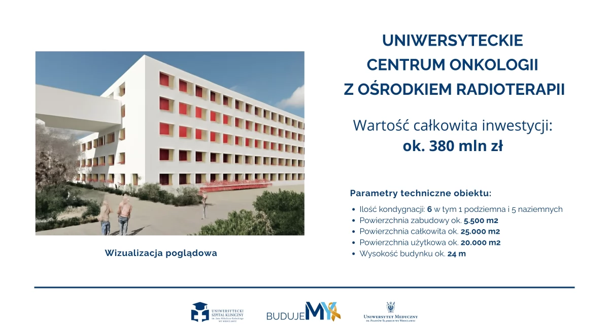 24wroclaw, Gigantyczny projekt Wrocławiu powstanie Uniwersyteckie Centrum Onkologii Ośrodkiem Radioterapii - zdjęcie, fotografia