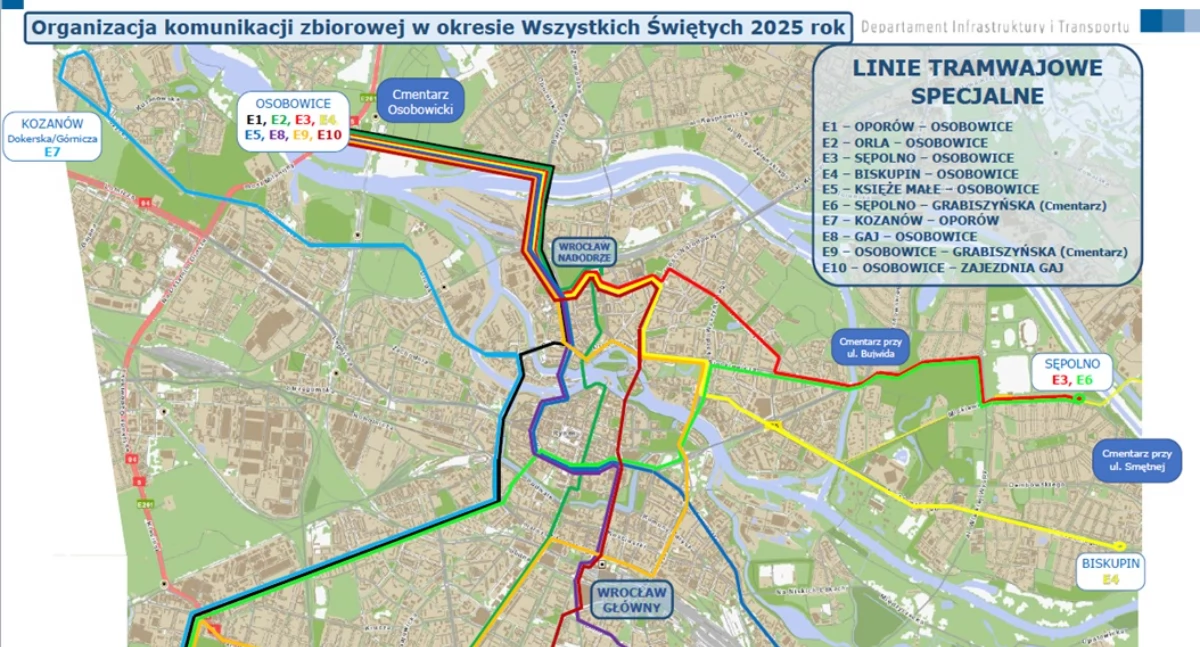 24wroclaw, najbliższy weekend Wszystkich Świętych zobacz zmiany organizacji ruchu - zdjęcie, fotografia
