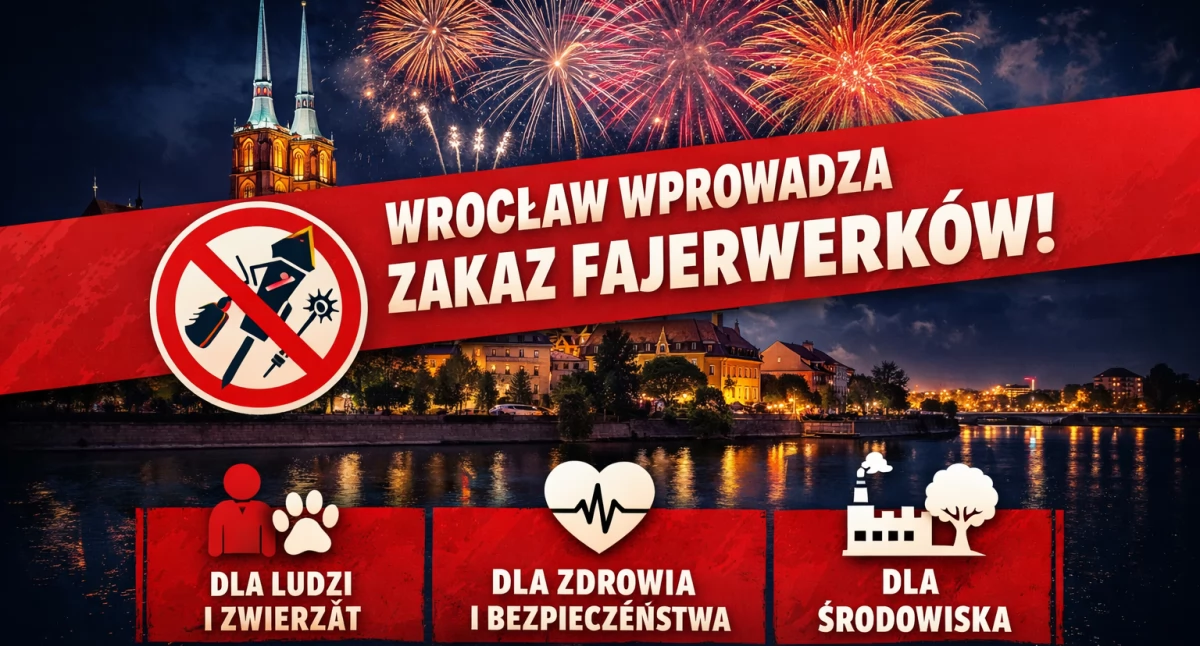    Z ostatniej chwili, Wrocław wprowadza całoroczny zakaz używania fajerwerków - zdjęcie, fotografia