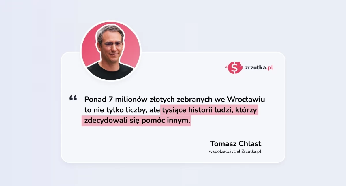24wroclaw, Zrzutka Wrocławiu rekordy Mieszkańcy zebrali ponad pomoc - zdjęcie, fotografia