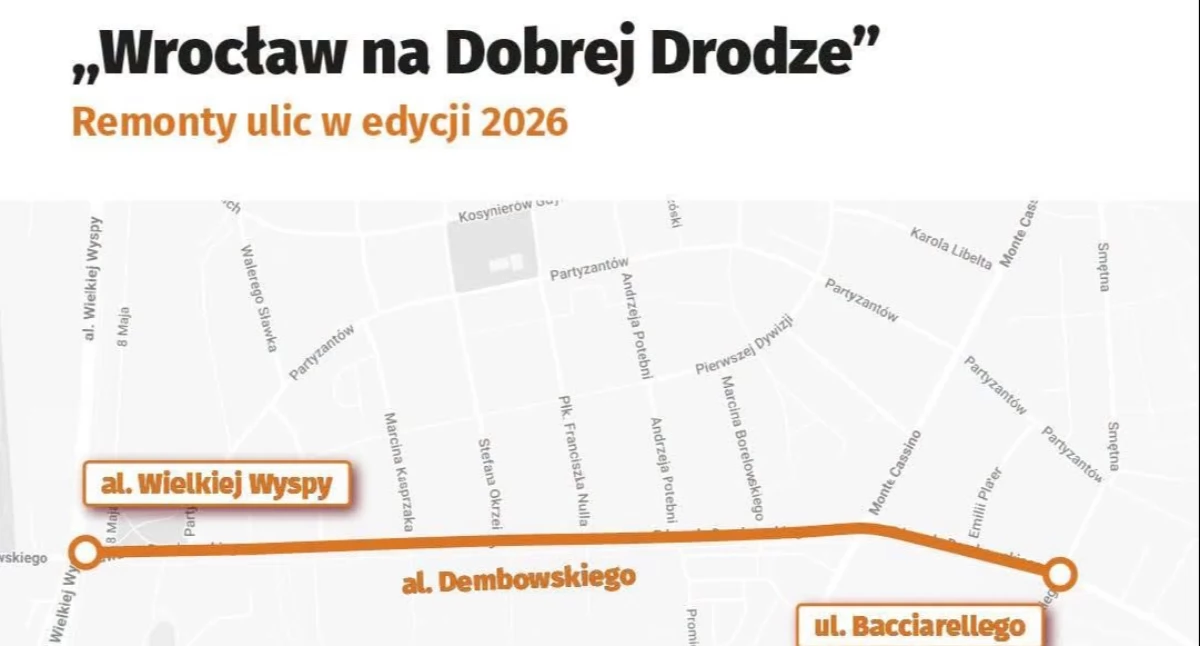 Dembowskiego do remontu. Wrocław rozpoczyna dużą inwestycję drogową