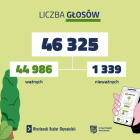 zdjęcie nr 18