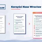 Fotka nr 5 z 7