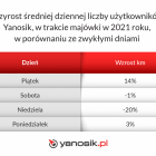 Fotka nr 3 z 9
