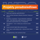 zdjęcie nr 10