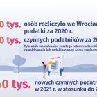 zdjęcie nr 10