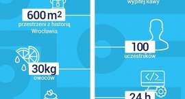 Fotka nr 1 z 2