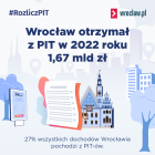 Fotka nr 4 z 8