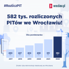 Fotka nr 1 z 8