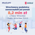 Fotka nr 4 z 7