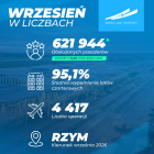 Fotka nr 1 z 2