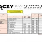 zdjęcie nr 10