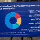 Fotka nr 1 z 8