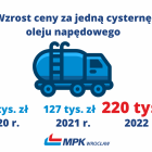 Fotka nr 3 z 7