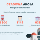 Fotka nr 2 z 3