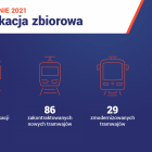 Fotka nr 2 z 17
