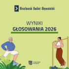 zdjęcie nr 19