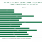 Fotka nr 5 z 7