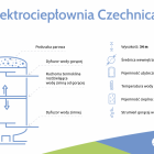 Fotka nr 1 z 4