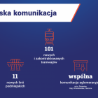 Fotka nr 0 z 16