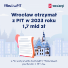Fotka nr 3 z 7