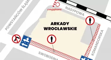 Zmiany w organizacji ruchu w związku z rozbiórką Arkad Wrocławskich - zmiana terminu