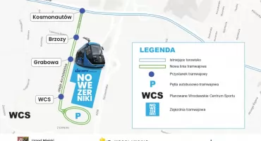 Będzie przetarg na projekt trasy tramwajowej wraz z pętla na Nowych Żernikach