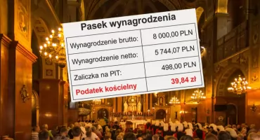Nowy podatek na Kościół w Polsce? 8% pensji od pracowników na finansowanie wspólnot religijnych. Senat rozważa wprowadzenie podatku od wiary