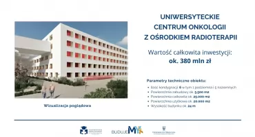 Gigantyczny projekt USK we Wrocławiu – powstanie Uniwersyteckie Centrum Onkologii z Ośrodkiem Radioterapii