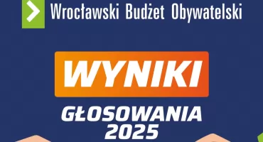 Wrocławianie wybrali - zwycięskie projekty WBO 2025!