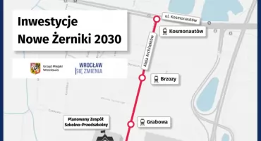 Aquapark, szkoła, tramwaje i sport. Nowe Żerniki stają się centrum zachodniego Wrocławia
