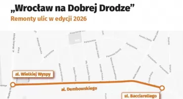Dembowskiego do remontu. Wrocław rozpoczyna dużą inwestycję drogową
