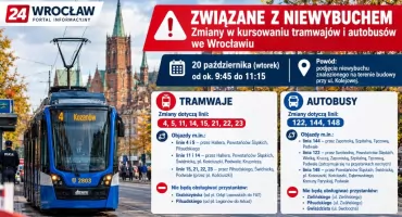 Niewybuch przy ul. Kolejowej we Wrocławiu. Zmiany w kursowaniu tramwajów i autobusów